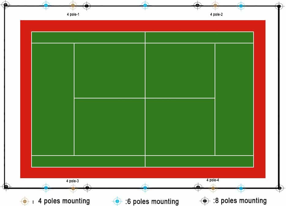Ubicación del poste y altura de la cancha de tenis