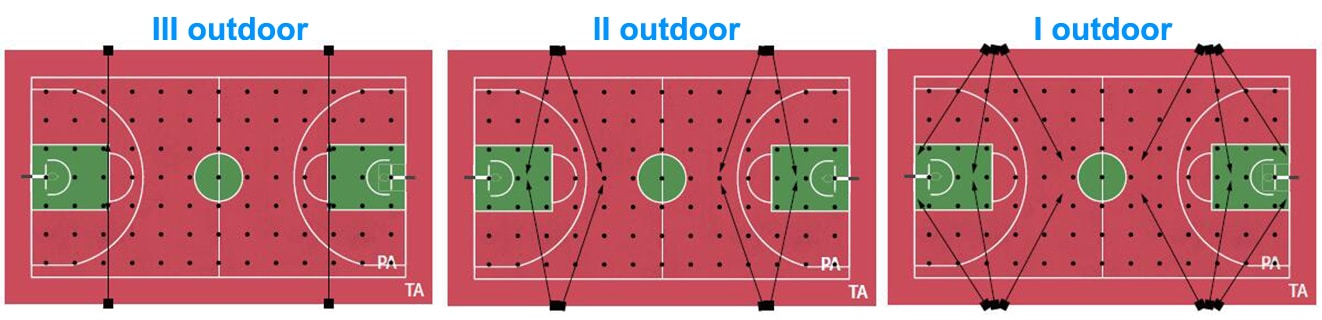 Layout of outdoor basketball court lighting