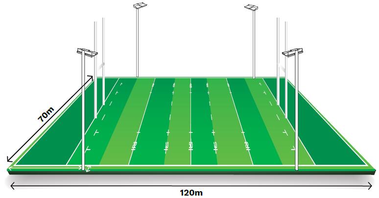 Rugby pitch lighting layoutDisposición de la iluminación de la cancha de rugby