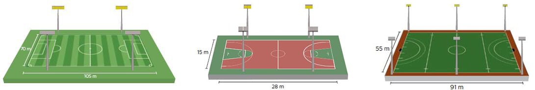 Playing area and total area