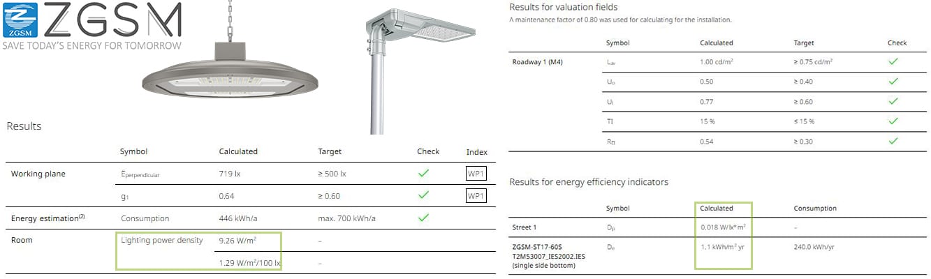 Lighting power density (LPD) refers to energy saving