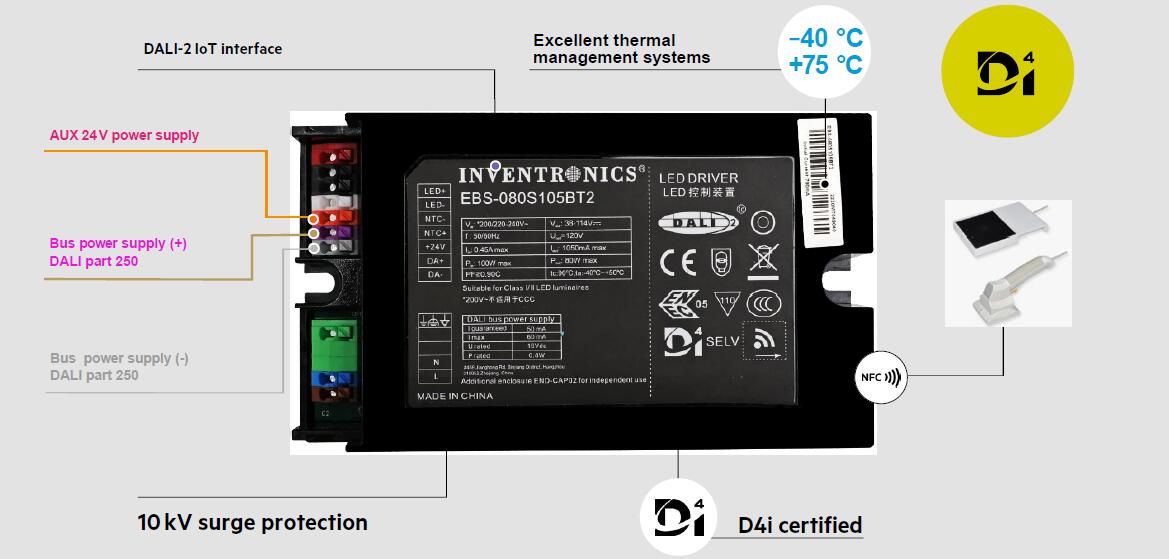 LED driver for street light with D4i