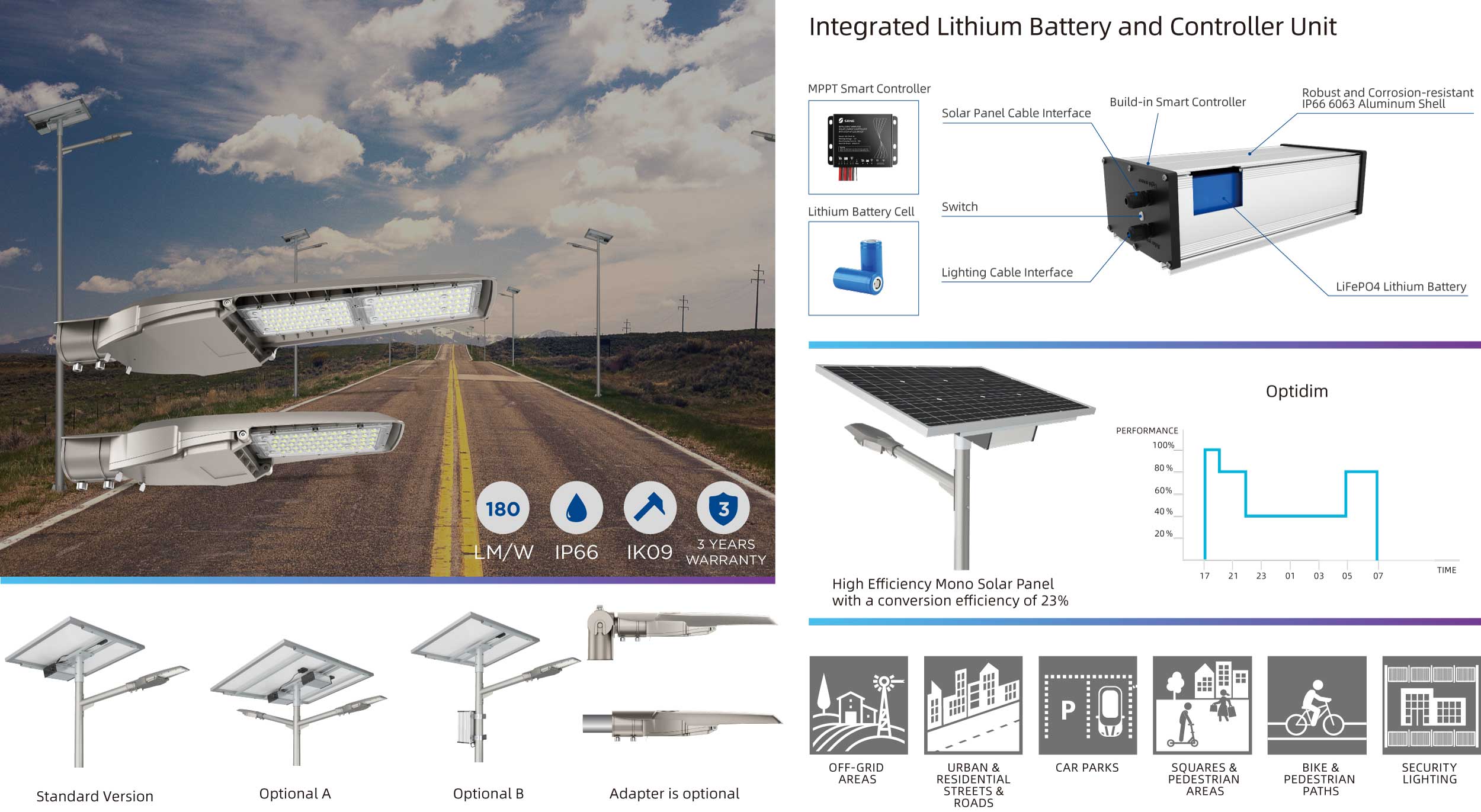 Lámpara de calle con energía solar