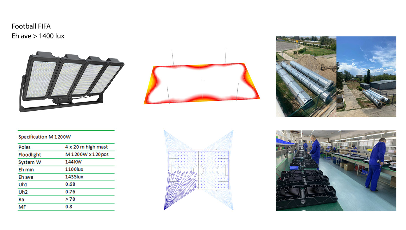 Proyecto de iluminación para estadios de fútbol en Kazajstán