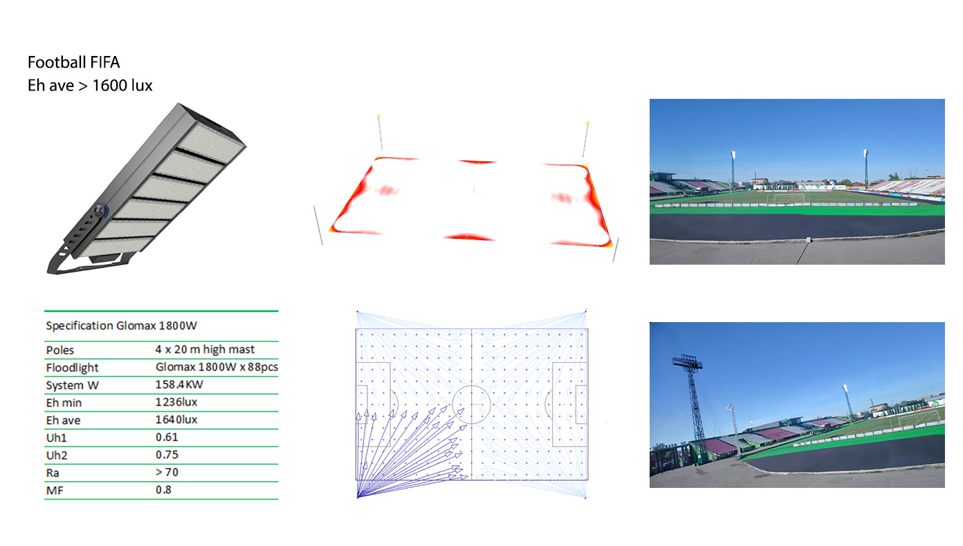 Proyecto de iluminación para estadios de fútbol en Kazajstán