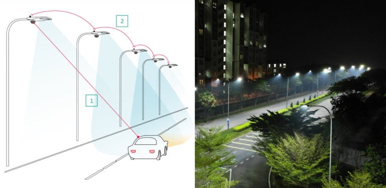 Farola con sensores de movimiento con sensor de microondas, infrarrojos o radar