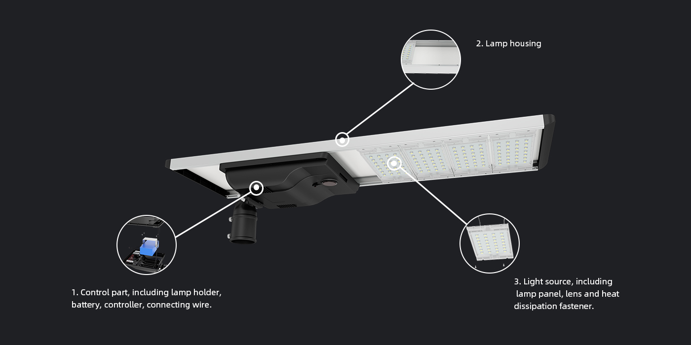 La composición iluminación LED SKD de las farolas solares todo en uno de la serie PV5