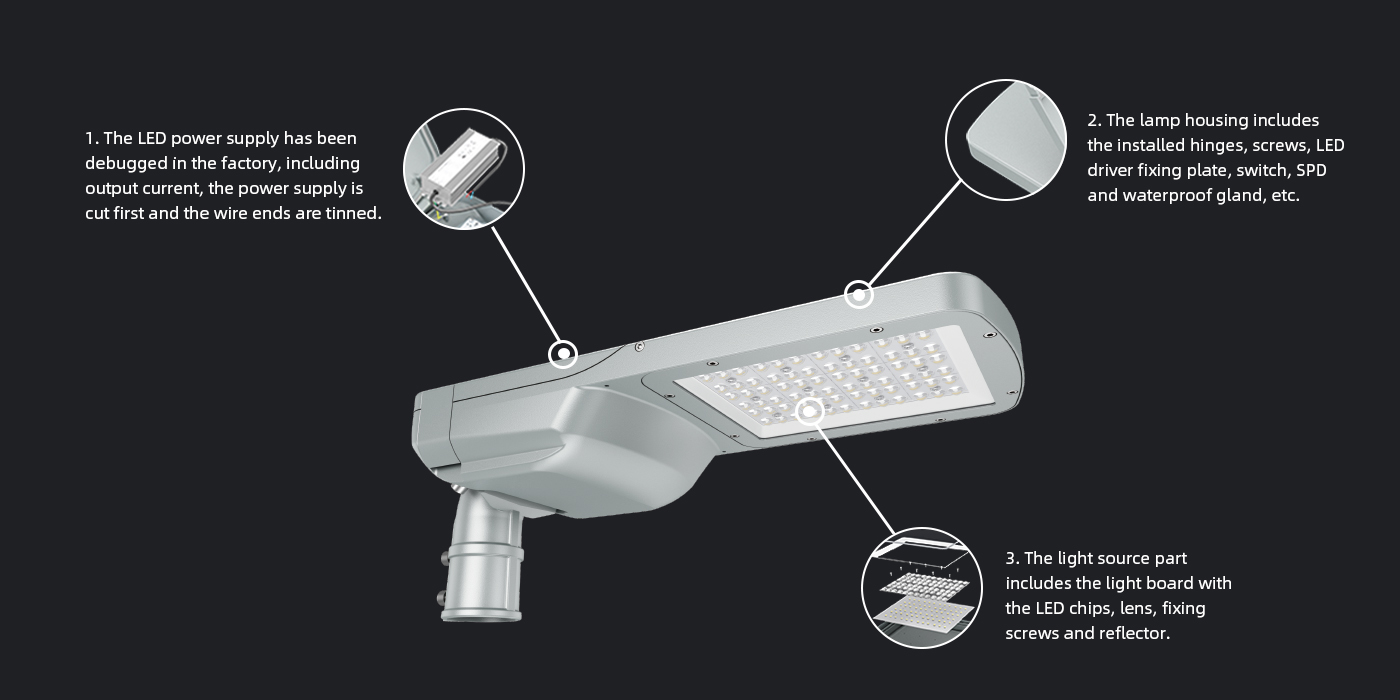 Los componentes iluminación LED SKD de la farola de la serie Rifle