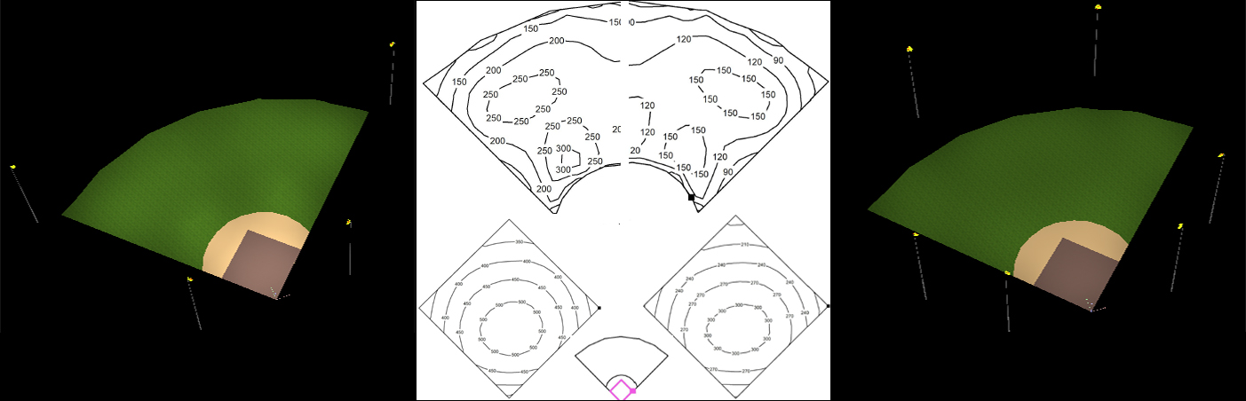 Diseño de iluminación de un estadio de béisbol y de sóftbol