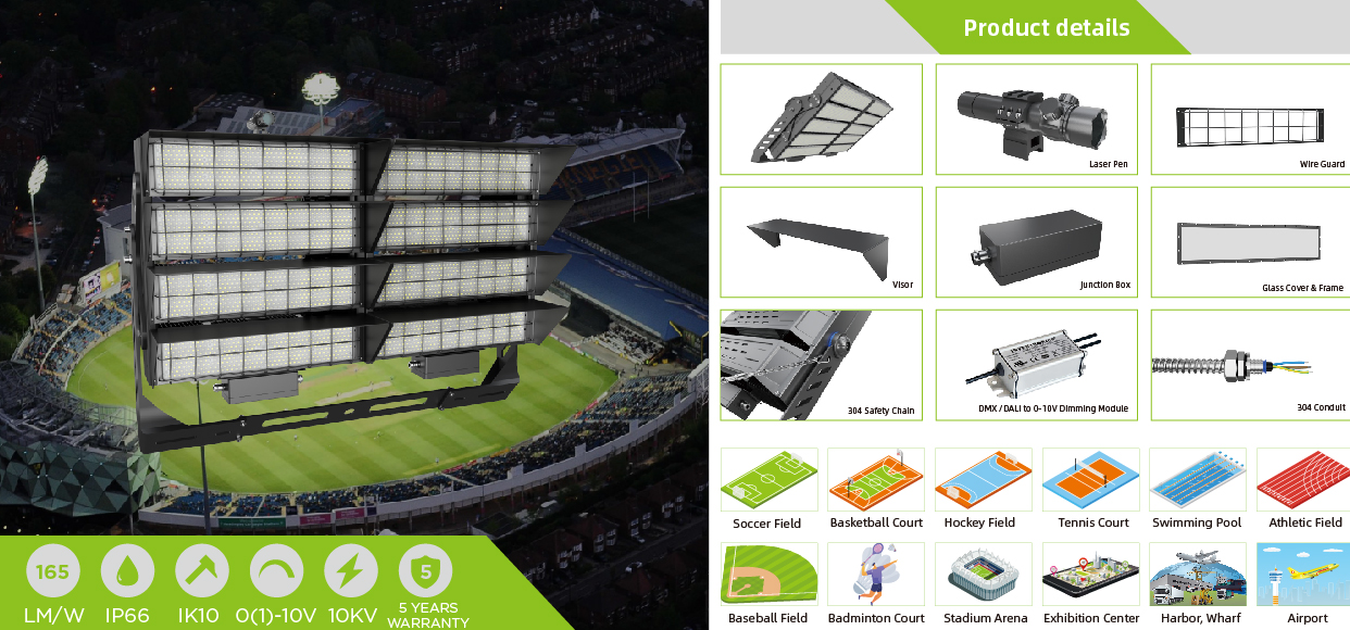 reflectores para canchas deportivas de detalles-Serie Glomax Pro