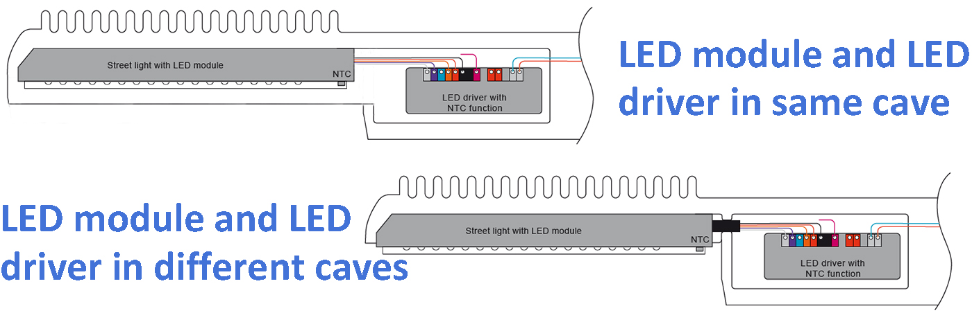 El diseño de la luminaria se refiere al MTBF de tiempo medio