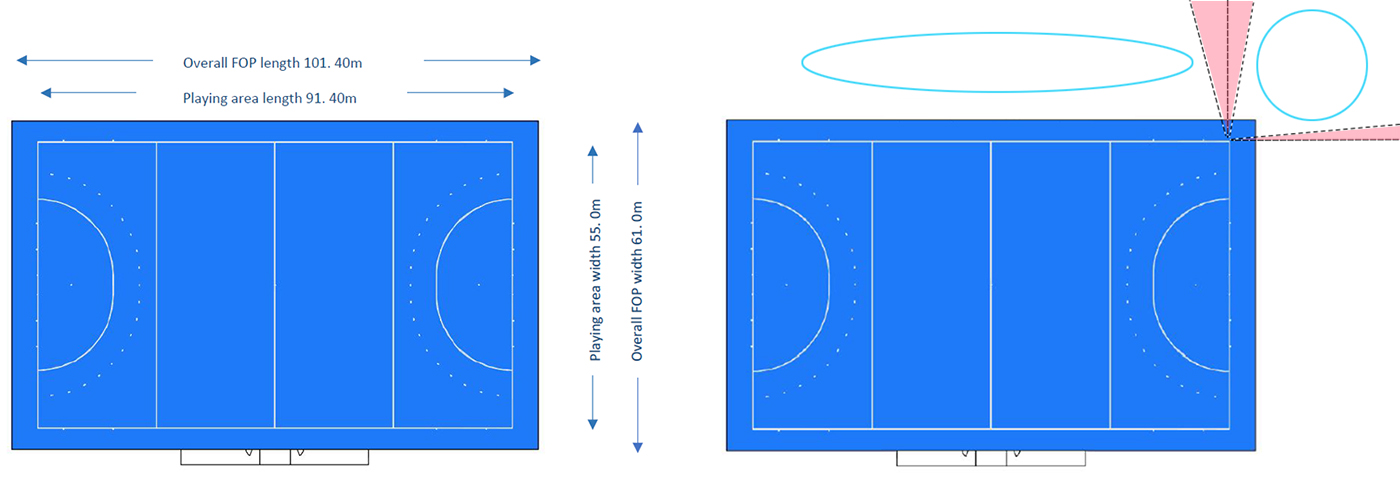 Disposición del diseño de iluminación para hockey