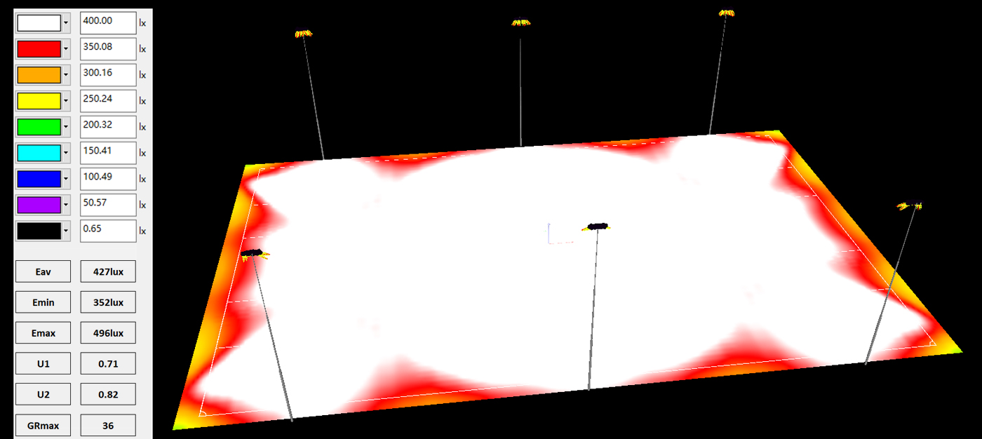 Diseño de iluminación deportiva con puntos de puntería modificados para los reflectores para estadios.