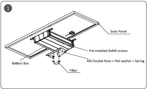 Farola solar semi-integrada Instalación-1