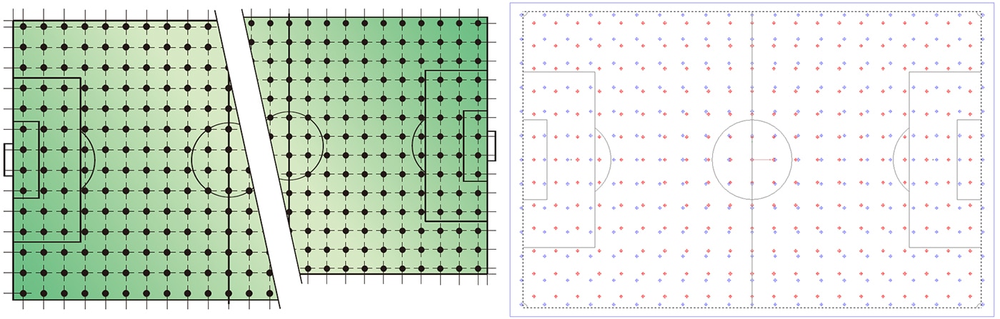 Puntos de la cuadrícula de cálculo de iluminación