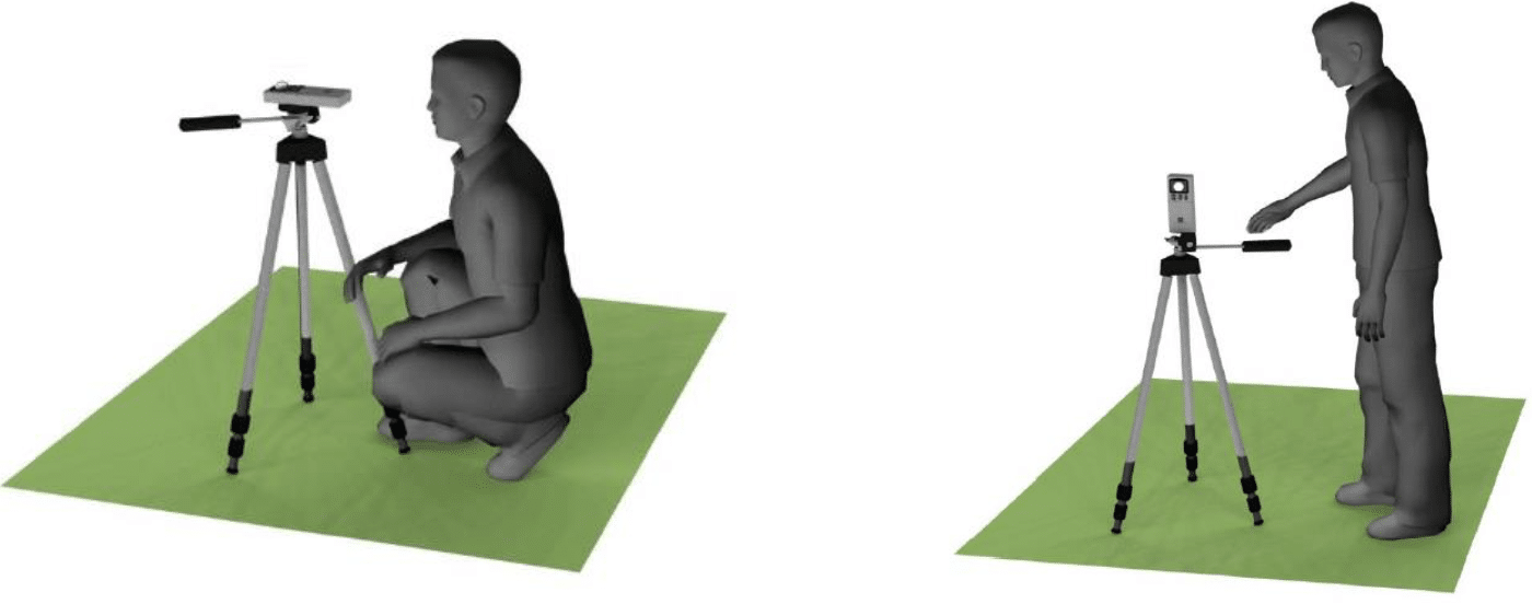 Equipos para medición de iluminación - iluminancia horizontal y vertical