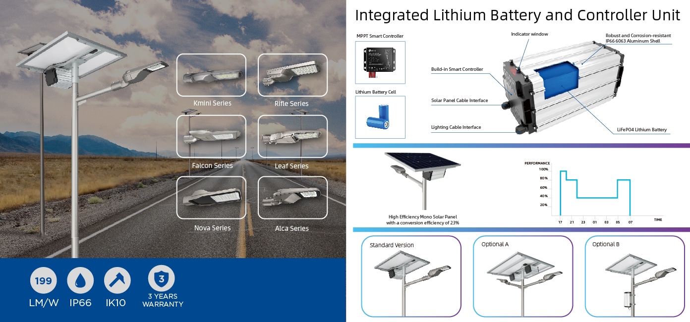 Farola LED solar tipo dividido