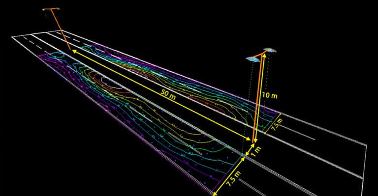 Cómo determinar la distancia entre farolas？