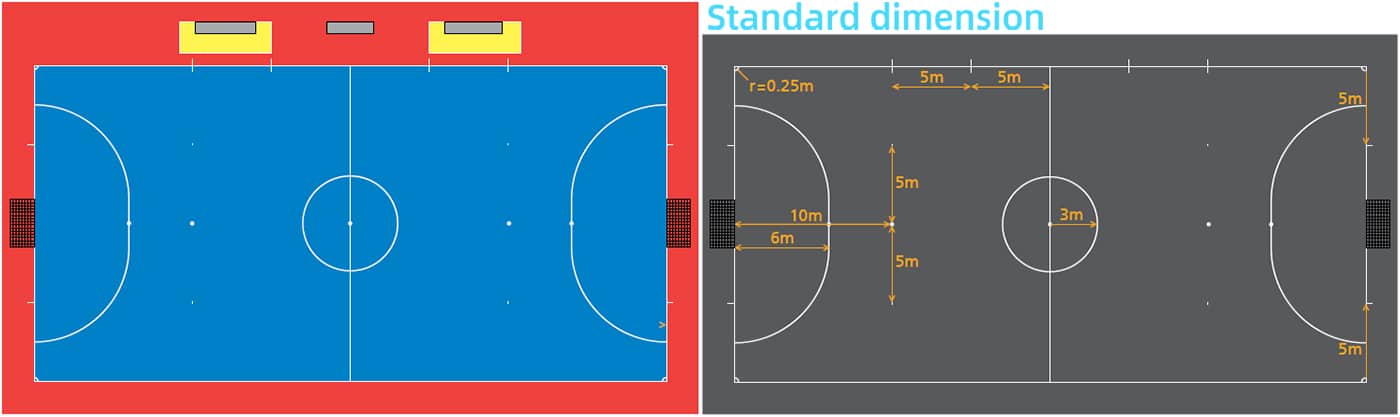 Dimensiones de la cancha de fútbol sala