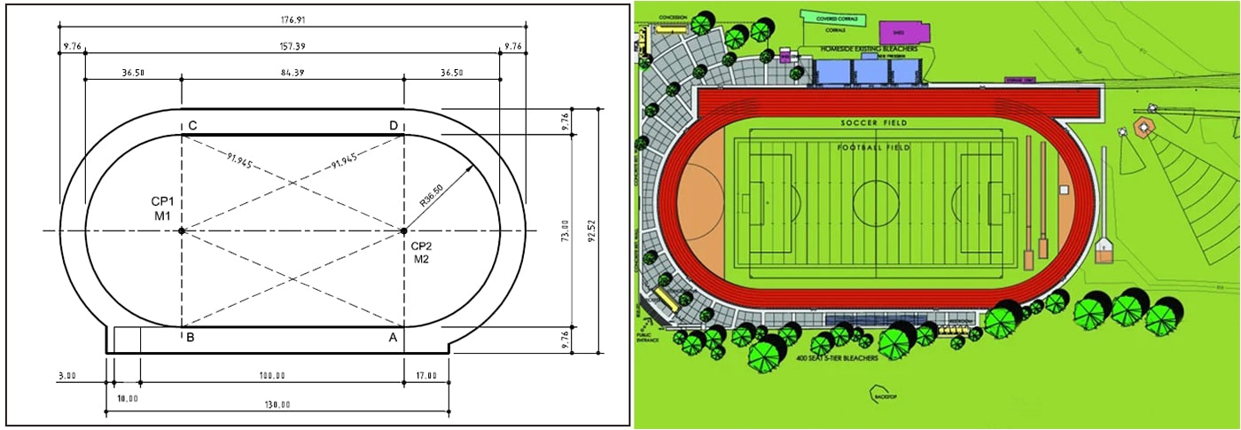 Dimensiones del campos de atletismo