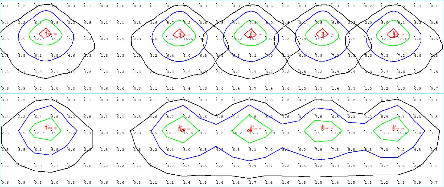 Diagrama isolux en aplicaciones de alumbrado público