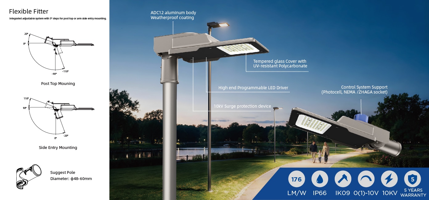 Serie Lumio Luminaria LED de calle Descripción